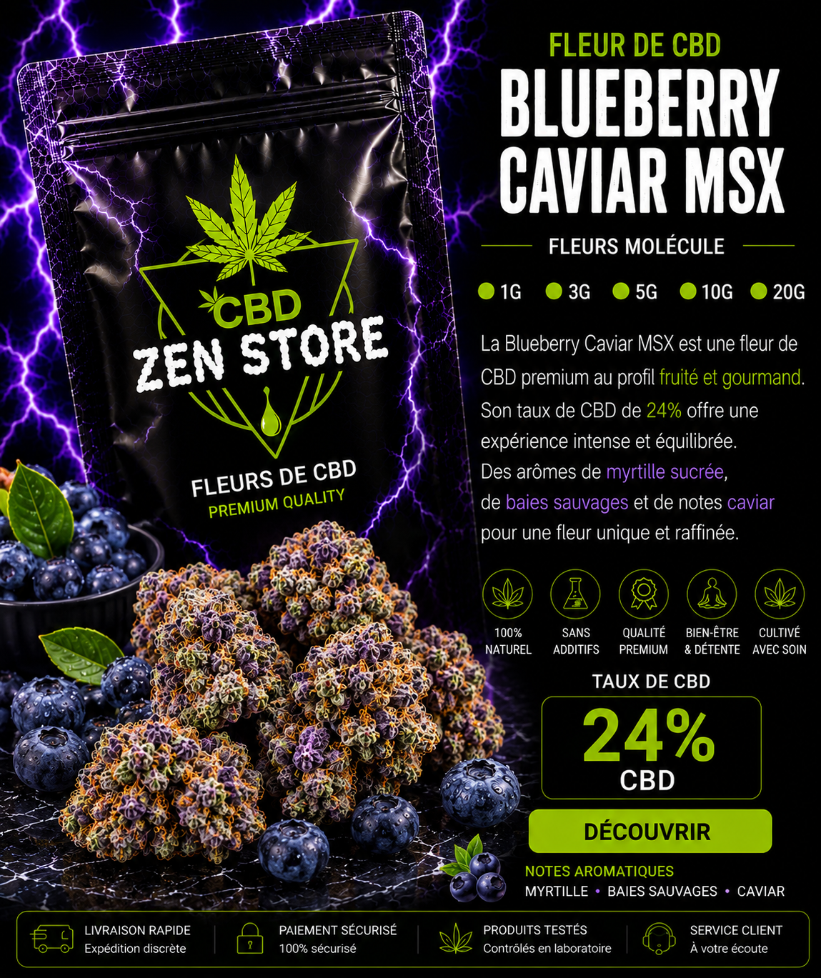 Blueberry Caviar MSX