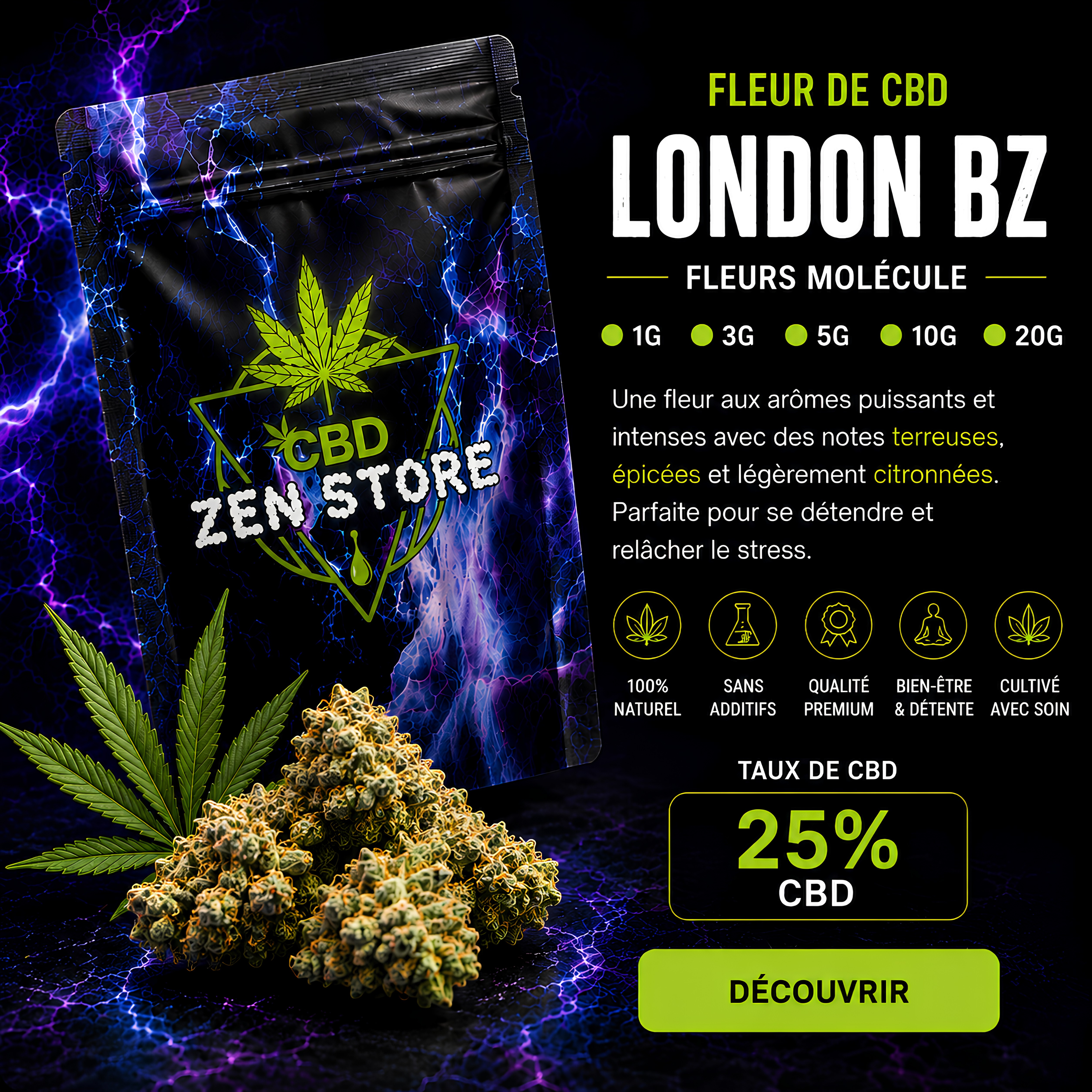 London BZ
